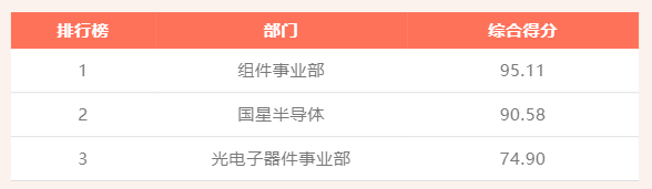 永乐高ylg888888(中国)有限公司