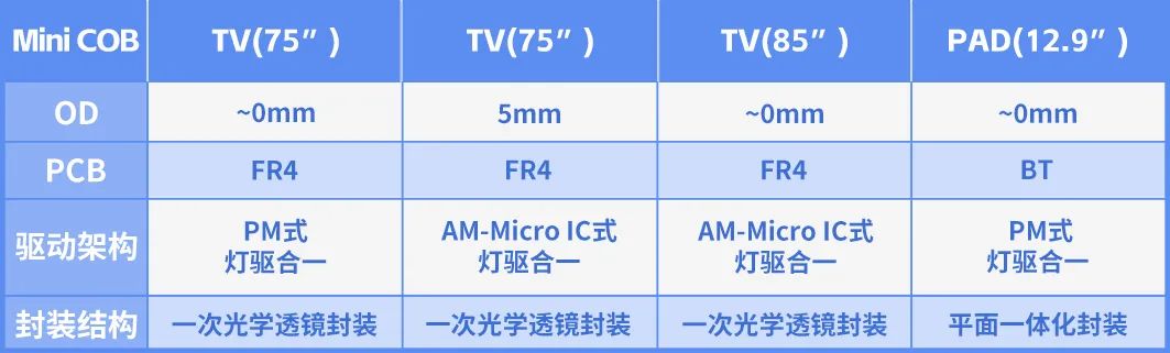 永乐高ylg888888(中国)有限公司