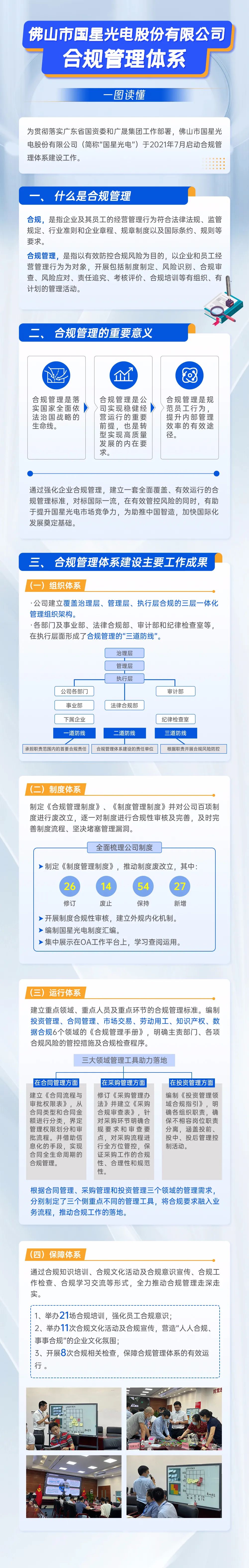 永乐高ylg888888(中国)有限公司