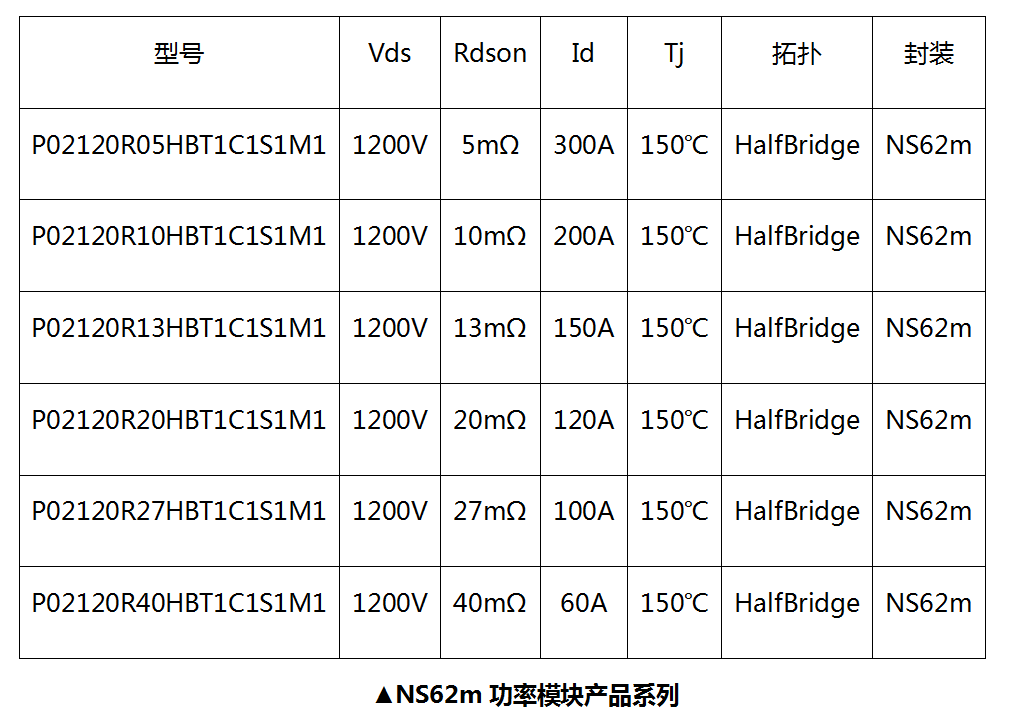 永乐高ylg888888(中国)有限公司