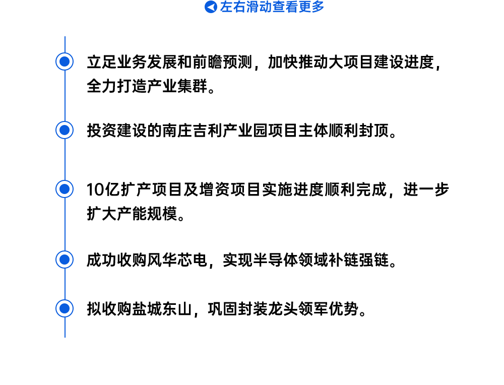 永乐高ylg888888(中国)有限公司