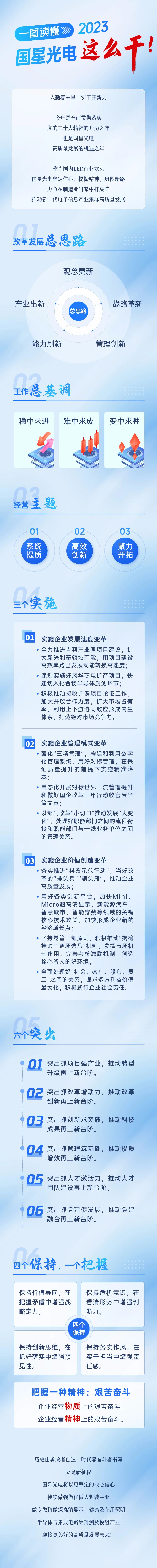 永乐高ylg888888(中国)有限公司