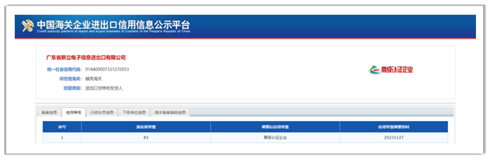 永乐高ylg888888光电全资子公司新立电子荣获海关AEO高级认证.png